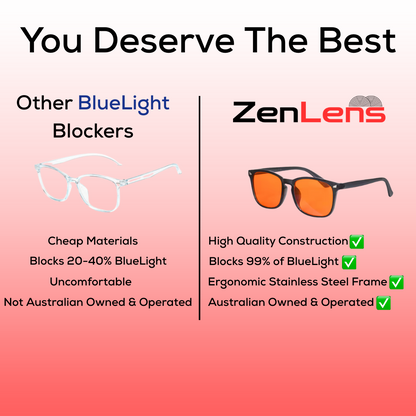 ZenLens BlueLight Blocking Glasses